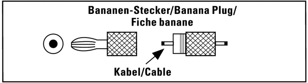 Diagramme de fiche banane et câble avec étiquettes en allemand, français et anglais.