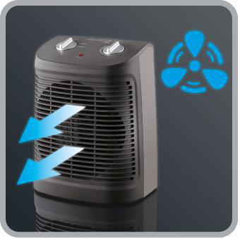 Dunkelgraue elektrische Heizung mit Drehreglern. Blaues Lüftersymbol und Pfeile.