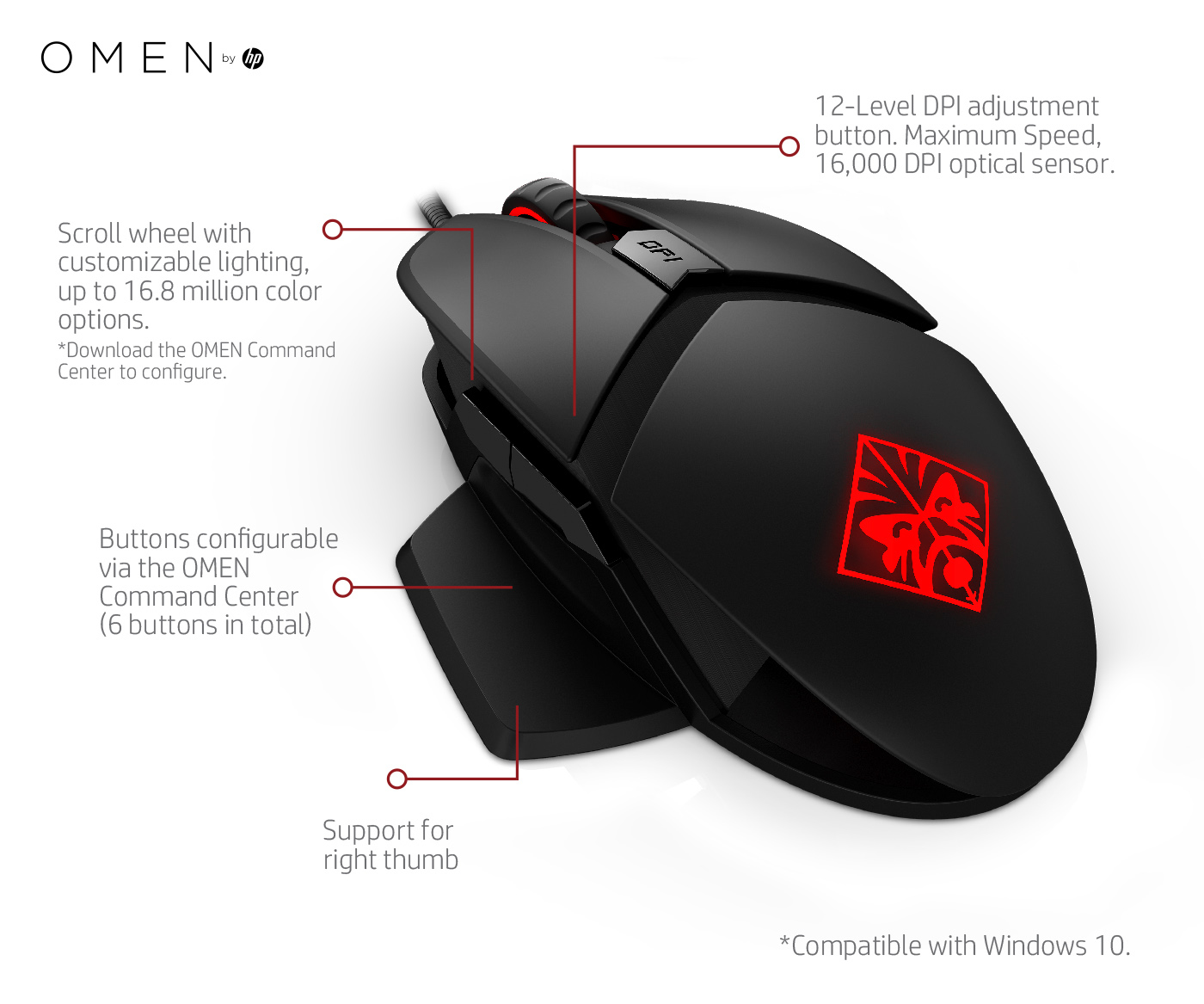 HP OMEN Reactor Gaming-Maus, Schwarz