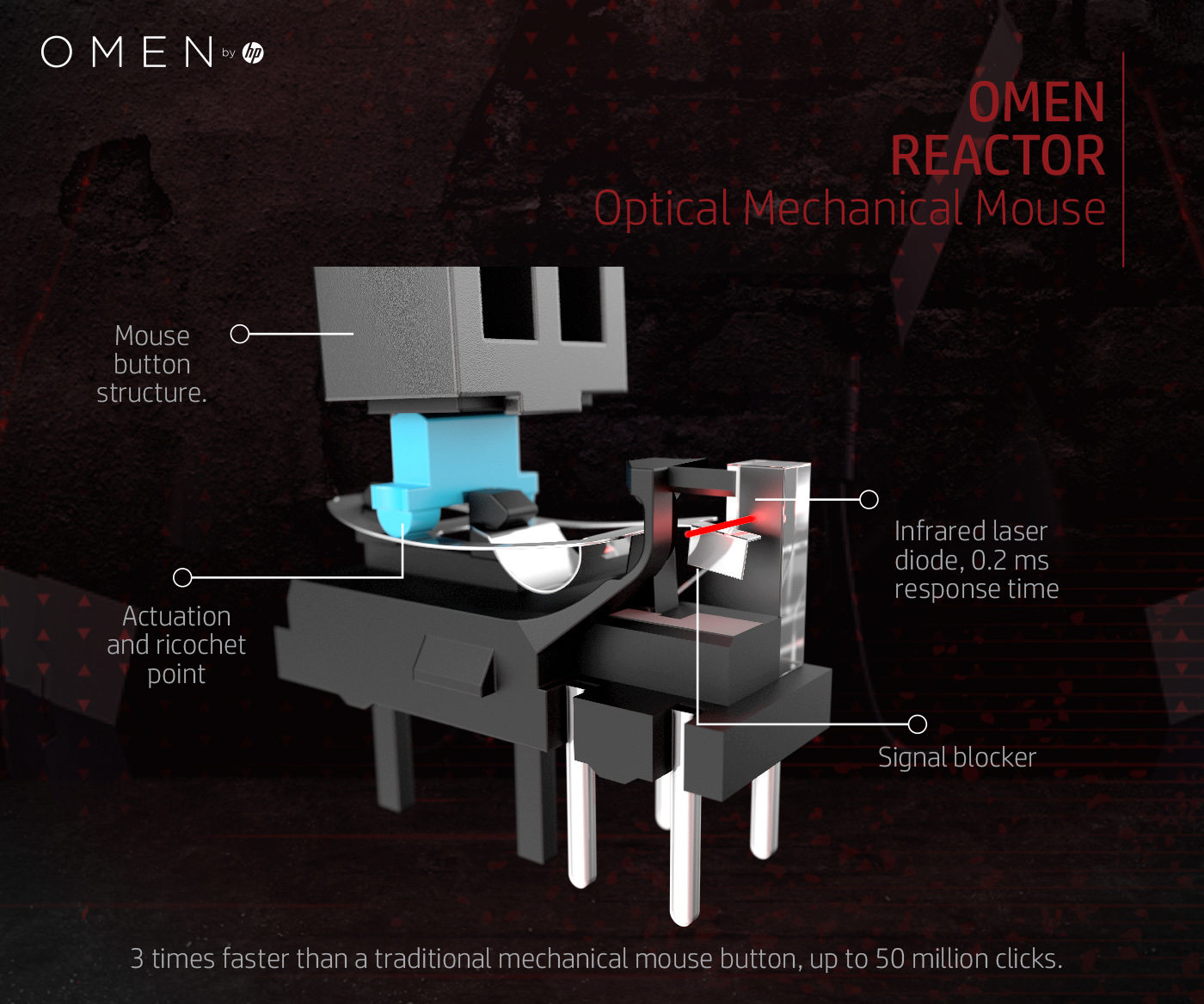 HP OMEN Reactor Gaming-Maus, Schwarz