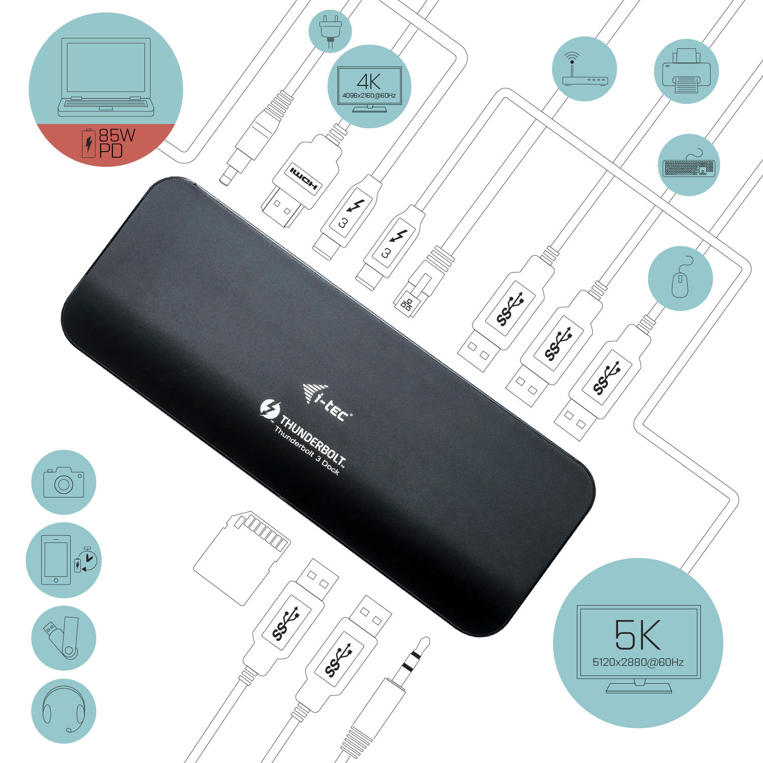 I-TEC TB3HDMIDOCK Dockingstation, Weltraum Grau