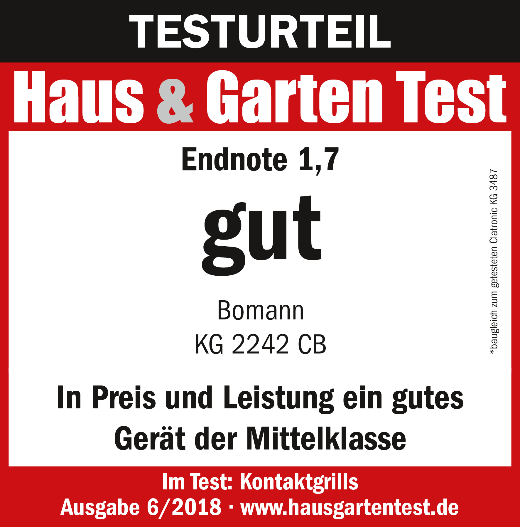 Eine Bewertung von einem Test, mit einer Bewertung von 1,7 (gut) und einem Logo für Haus & Garten Test.