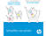 HP 305 Cyaan / Magenta / Geel - Instant Ink (3YM60AE#301)
