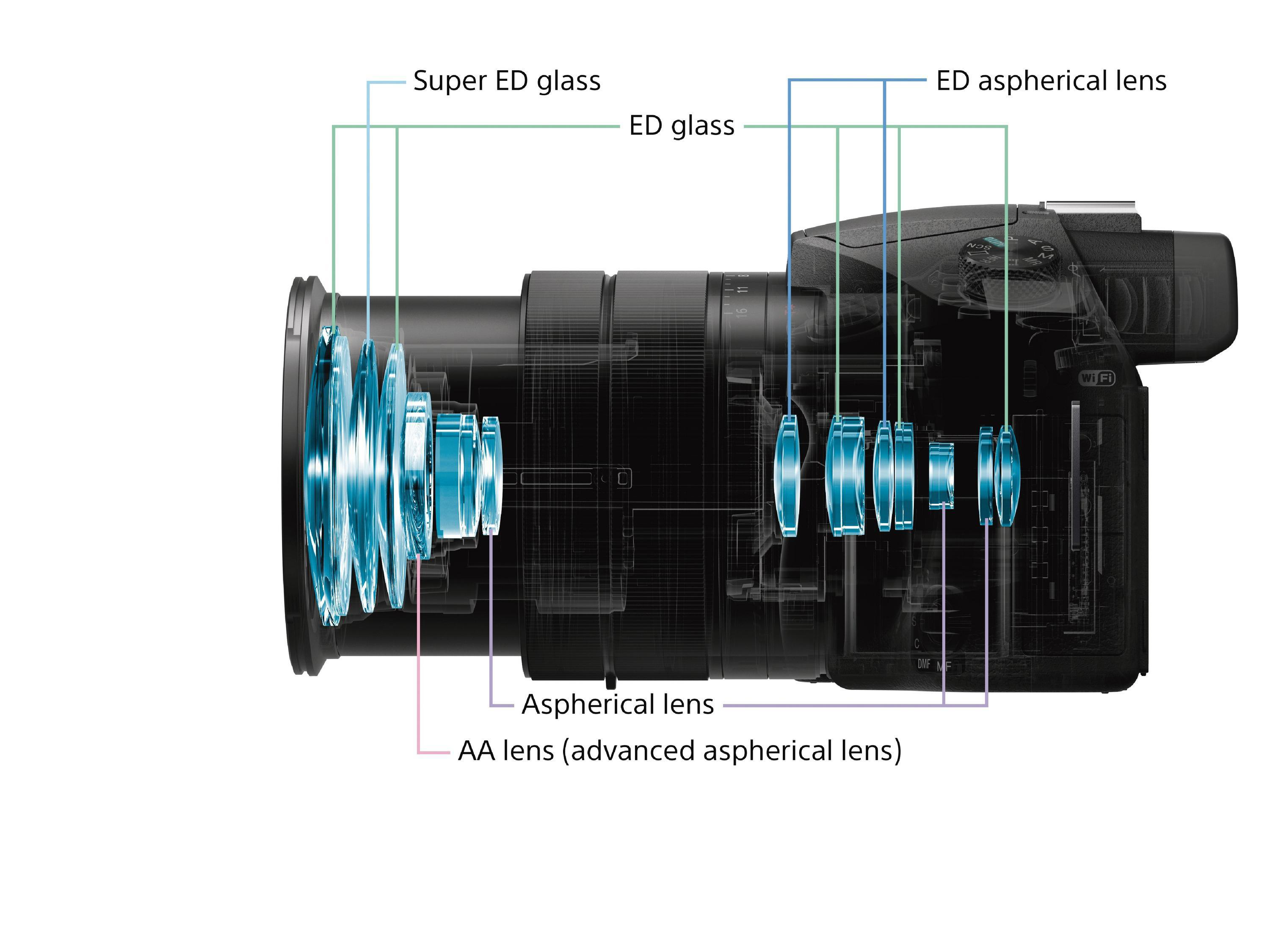 SONY Cyber-shot DSC-RX10 M3 Zeiss NFC Bridgekamera Schwarz, 25x opt. Zoom, TFT-LCD, Xtra Fine, WLAN