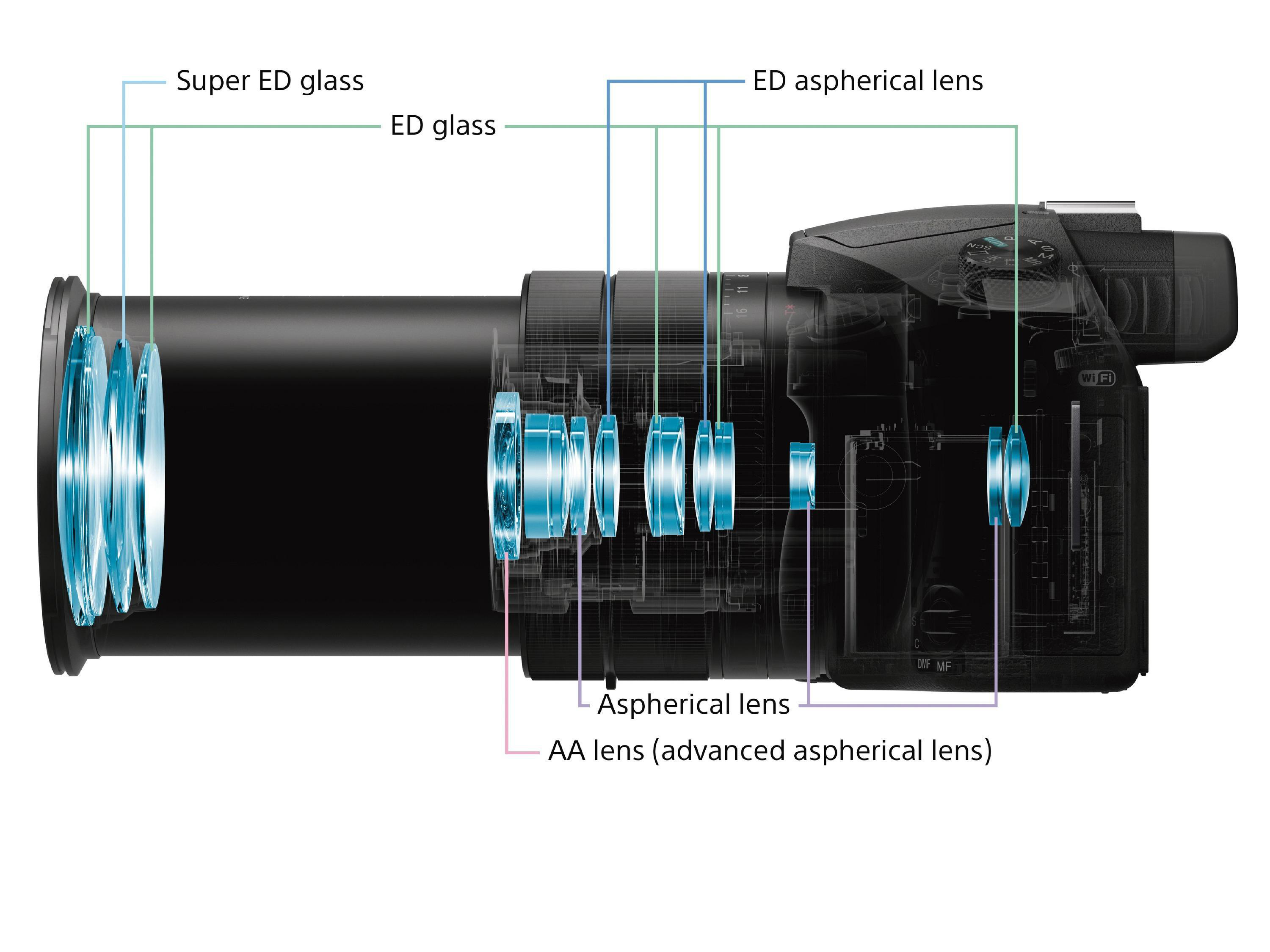 SONY Cyber-shot DSC-RX10 M3 Zeiss NFC Bridgekamera Schwarz, 25x opt. Zoom, TFT-LCD, Xtra Fine, WLAN