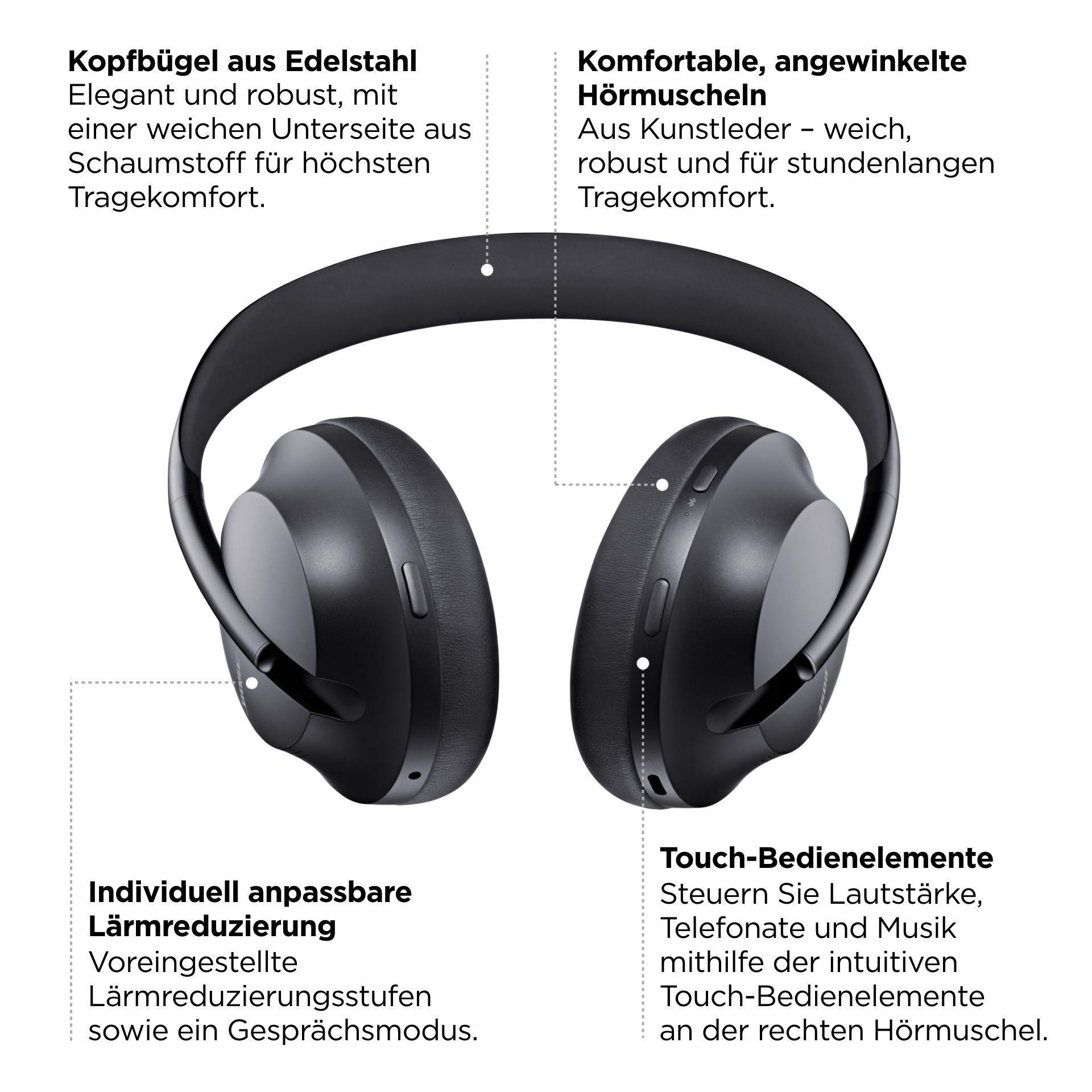 Bluetooth inkl. Schwarz Ladeetui BOSE Kopfhörer Over-ear 700 Noise-Cancelling, kabellose Headphones