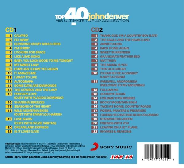 CD-hoesje met een lijst met nummers en albumhoezen. De hoes is kleurrijk.