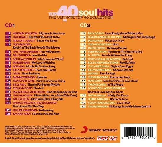 Achterkant van een cd met songtitels en artiestennamen. Tekst in meerdere talen. Witte achtergrond.