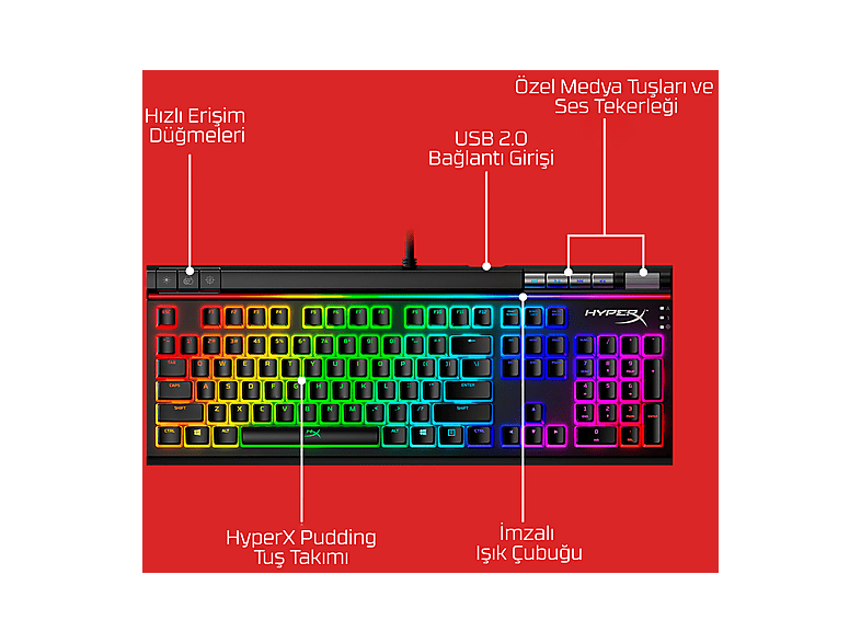 HYPERX Alloy Elite 2 RGB Mekanik Klavye Siyah Fiyat & Özellik