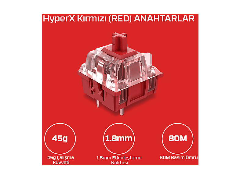 HYPERX Alloy Elite 2 RGB Mekanik Klavye Siyah Fiyat & Özellik