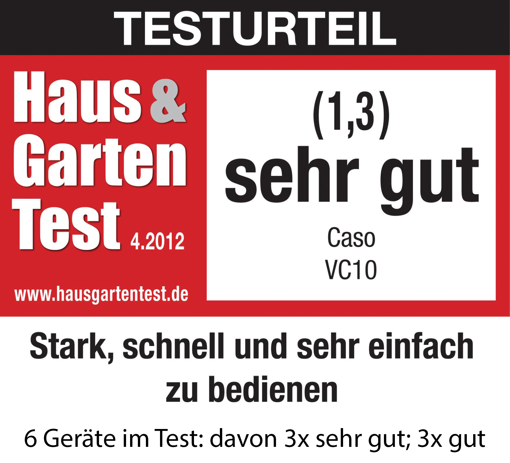 Ein Produktbewertungsetikett mit Text und einer Bewertung von 1,3, als sehr gut gekennzeichnet.