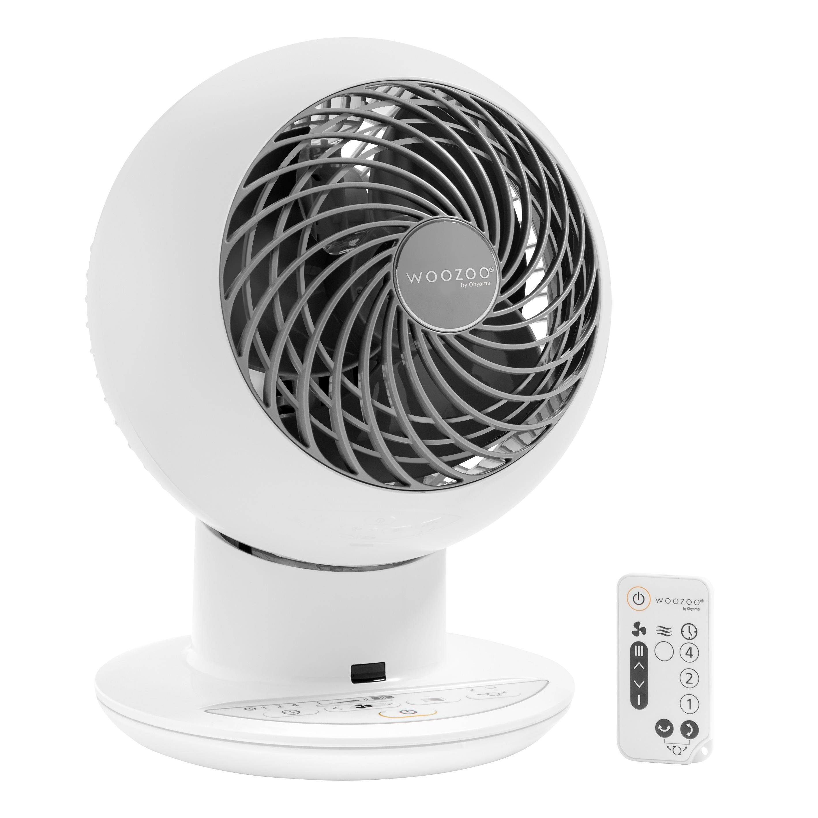 Ein weißer kugelförmiger Ventilator mit grauem Gitter und Fernbedienung.