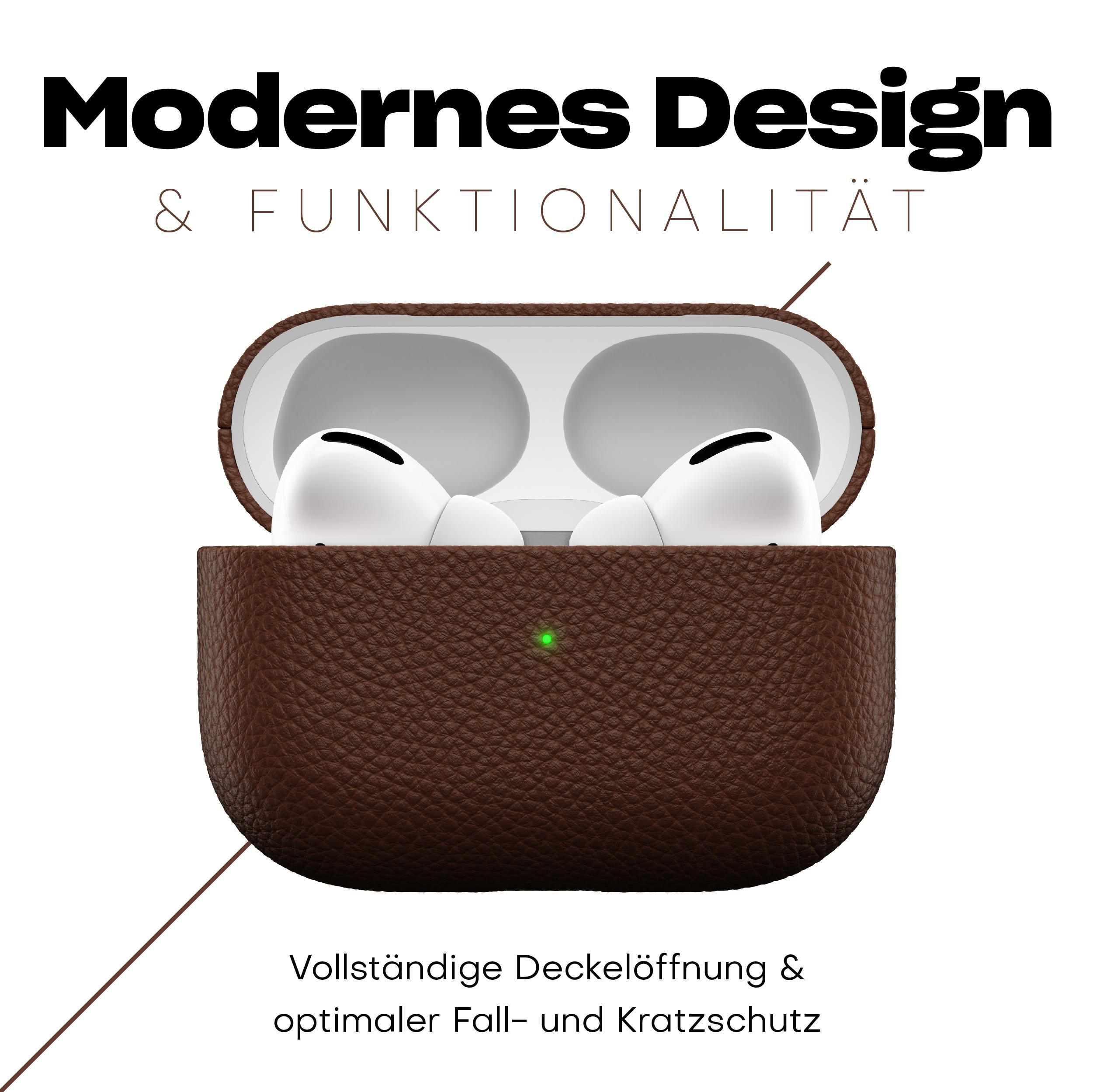 Ein braunes Leder-AirPods Pro-Case mit weißen AirPods im Inneren. Das Case ist geöffnet, mit deutschem Text.