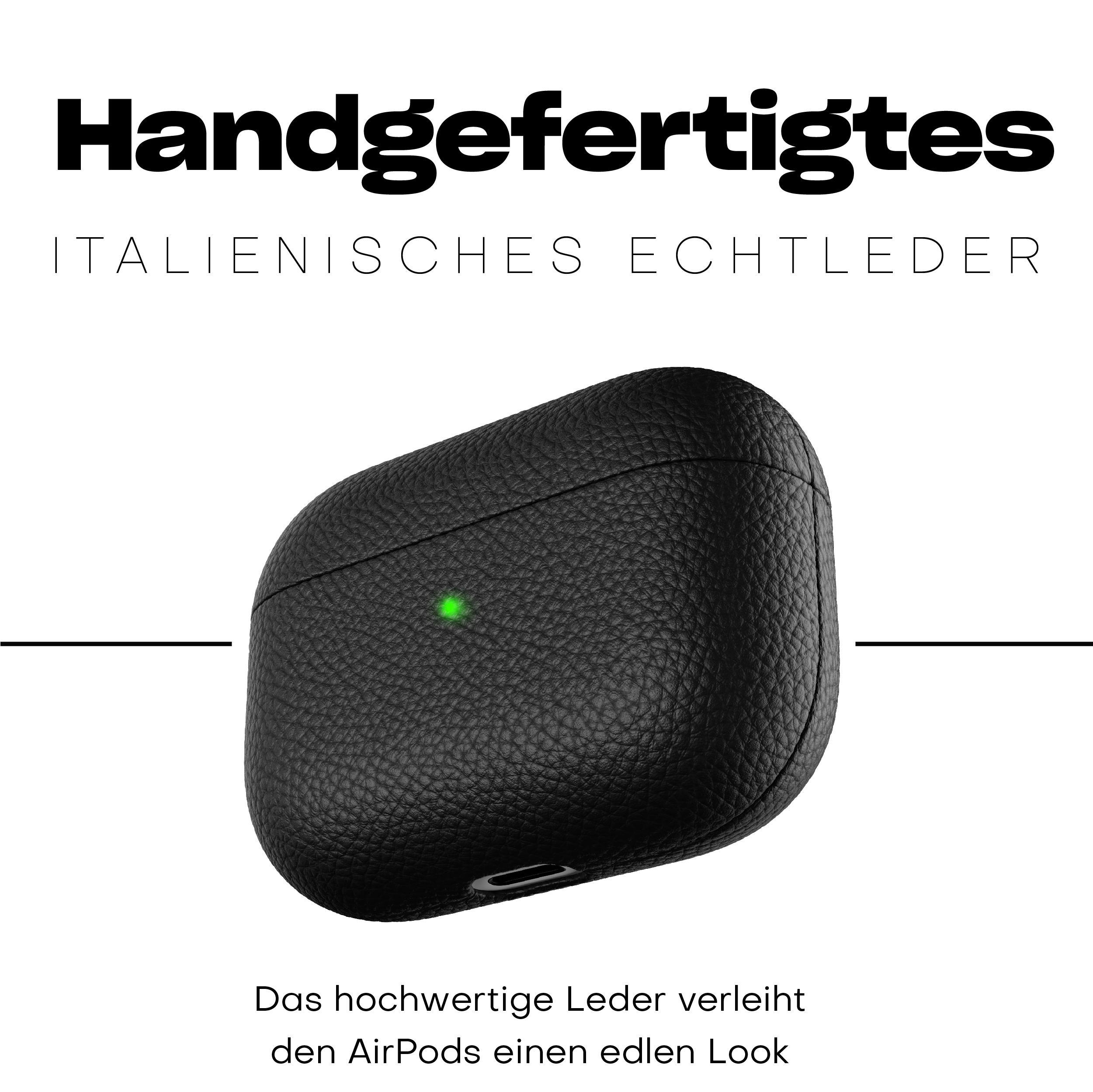 Ein schwarzes AirPods-Case mit grünem Licht. Text lautet: „Handgefertigtes Italienisches Echtleder“.