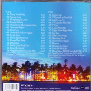 CD-Cover mit blauem Himmel und einer Liste von Songs. Palmen sind am Boden.