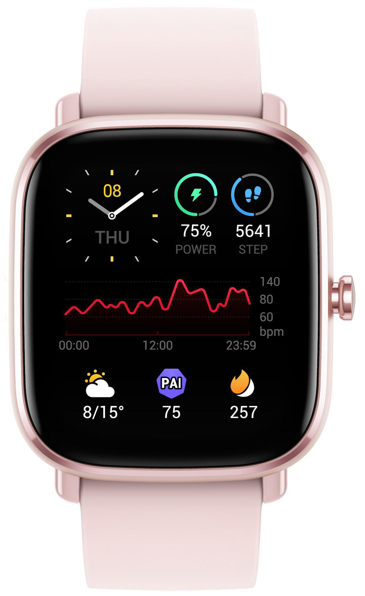 AMAZFIT A2018 GTS 2 mini Smartwatch Aluminium + Kunststoff Fluorelastomerkautschuk, 120 mm + 85 mm, Flamingo Pink