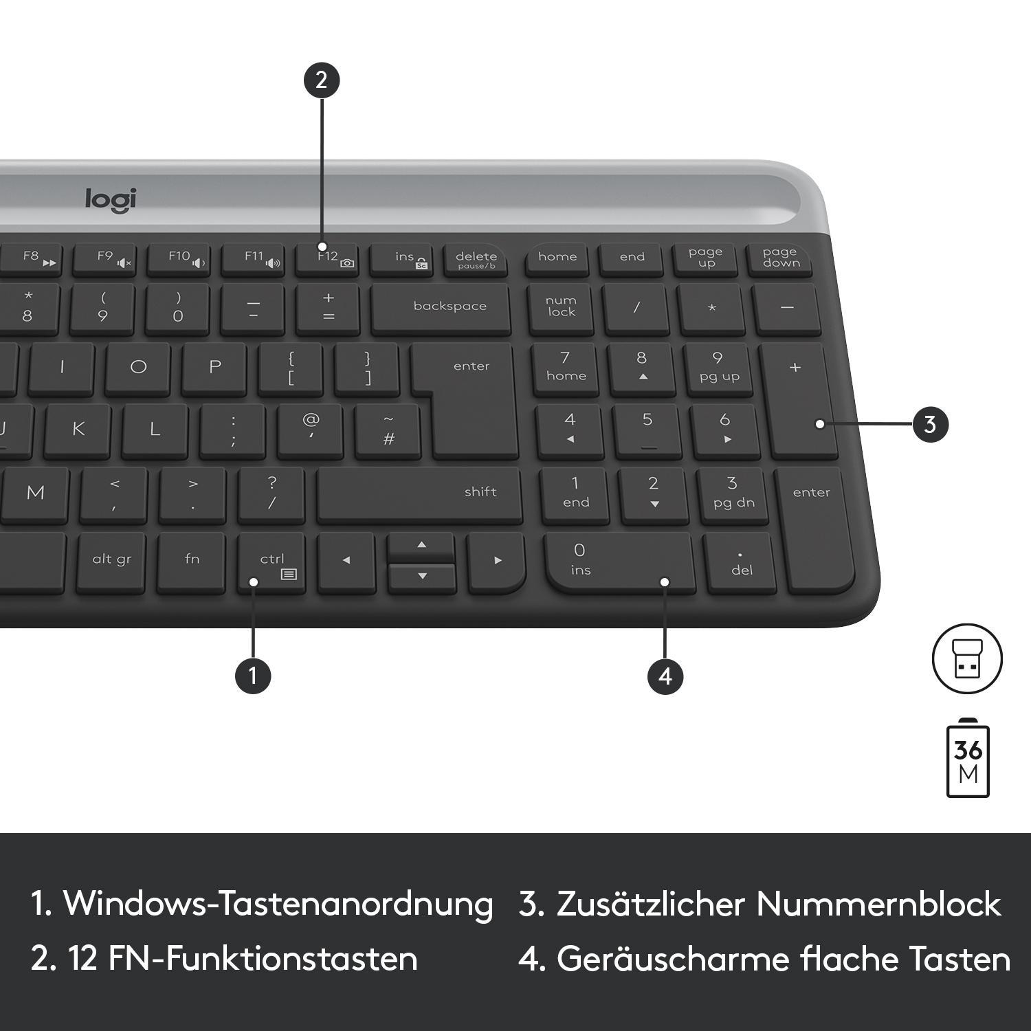 Eine schwarze und graue Logitech-Tastatur mit beschrifteten und nummerierten Tasten.