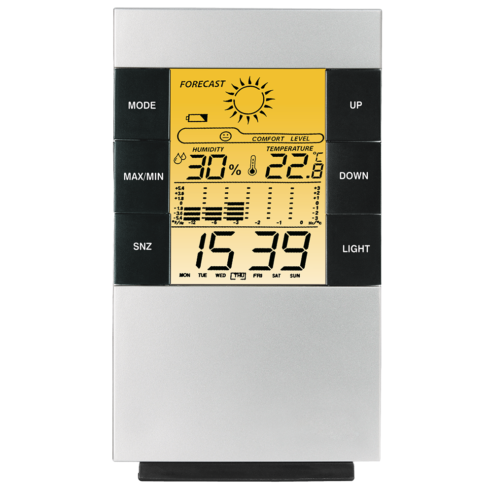 A silver weather station with a digital display showing time, temperature, and humidity.