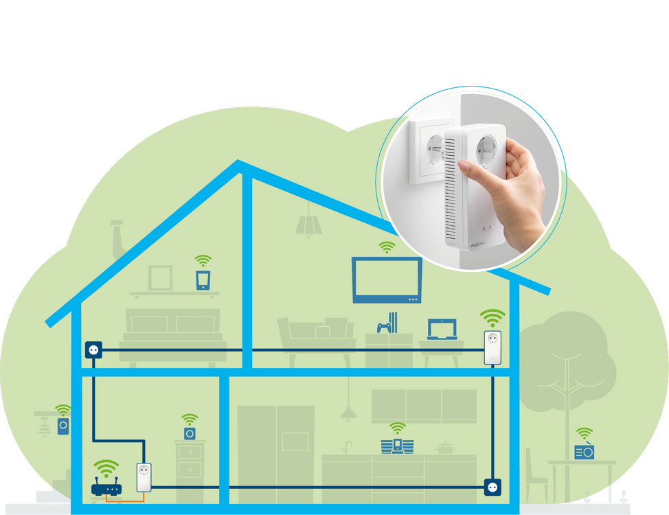 Adaptador PLC - Powerline Devolo Magic 1, Wi-Fi, Single