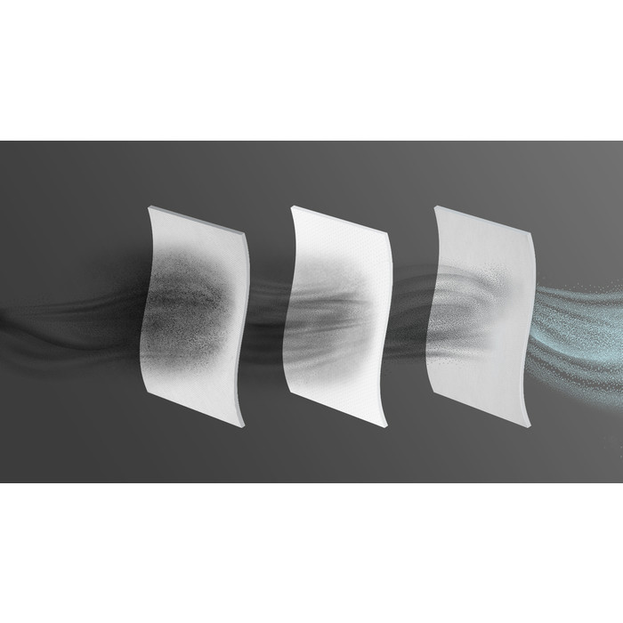Three filter layers, showing how air is cleaned.