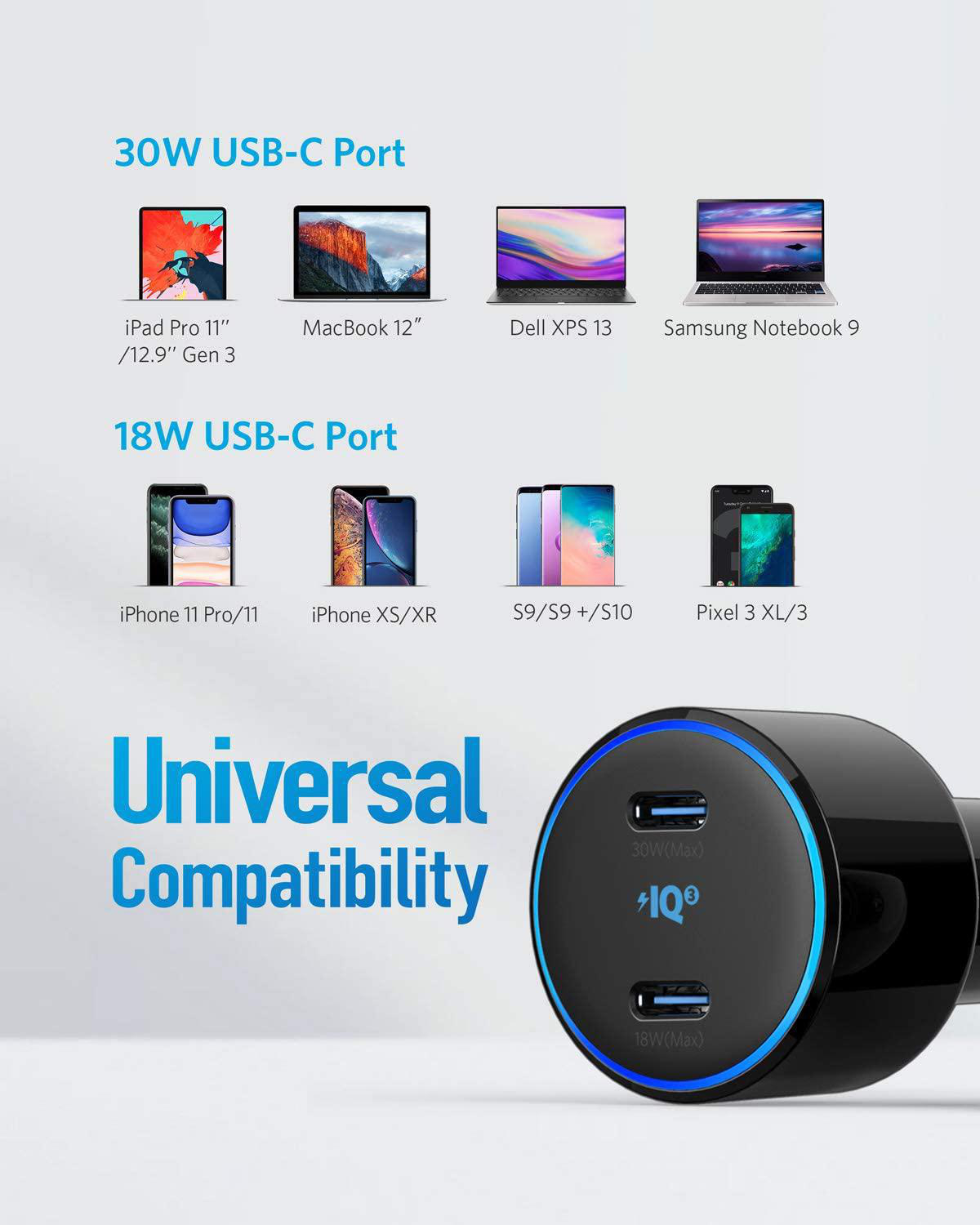ANKER A2725H11 KFZ-Ladegerät universal, Schwarz