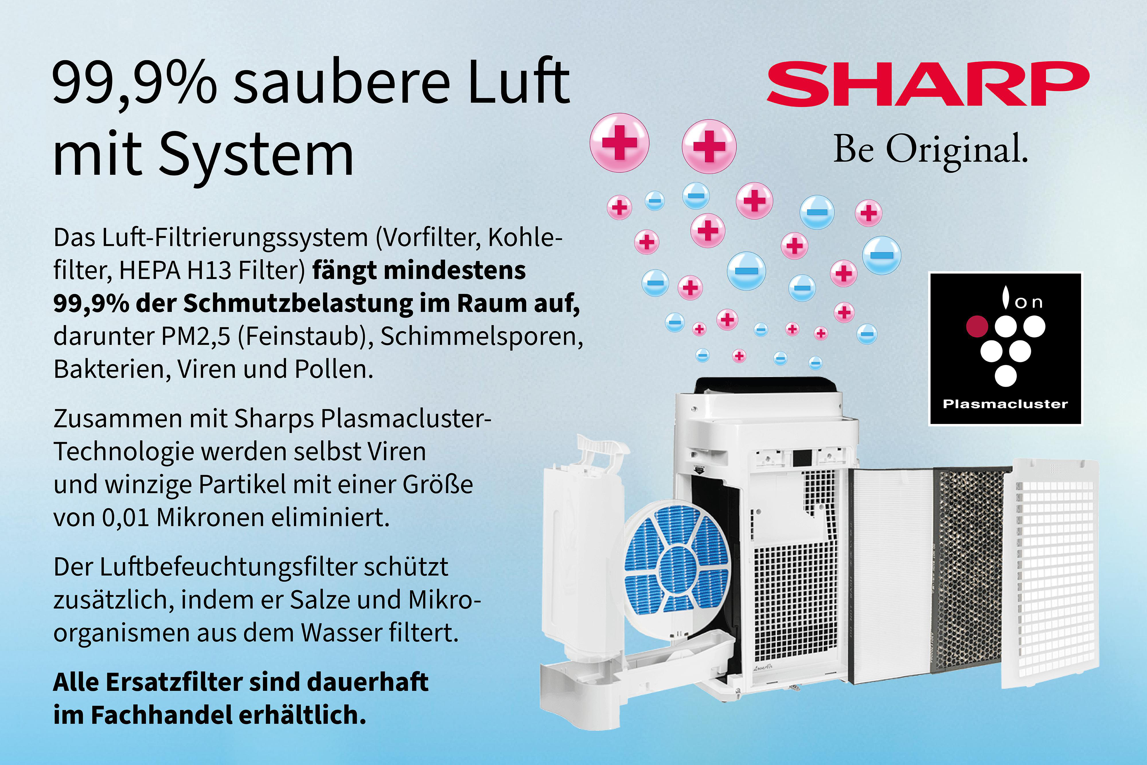 Diagramm der Luftfilterkomponenten und Text über das Sharp Plasmacluster-System.
