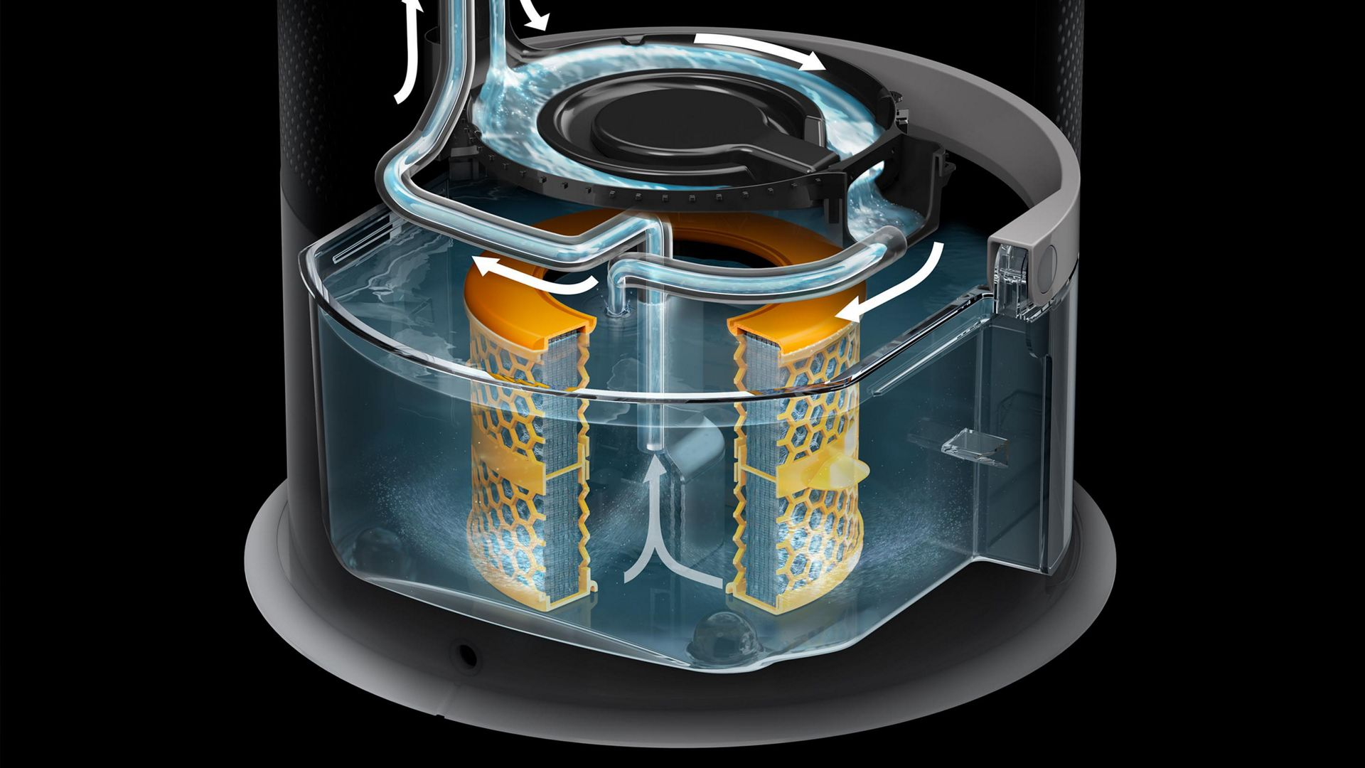 DYSON Pure Humidify+Cool Hava Temizleme Ve Nemlendirme Fanı