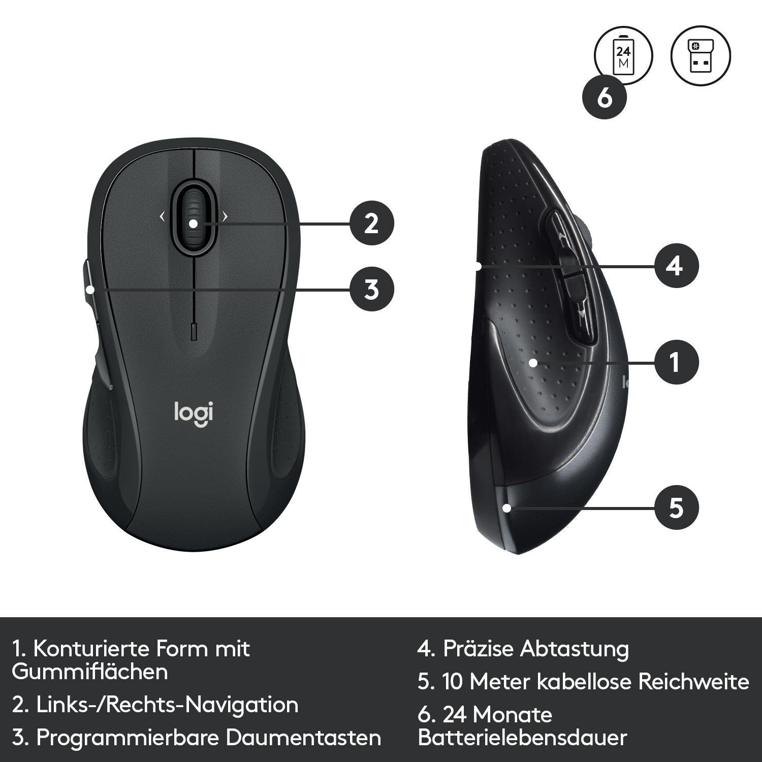 Schwarze Logitech-Maus. Zahlen zeigen auf Funktionen: Tasten, Scrollrad, programmierbare Tasten und Funkreichweite.