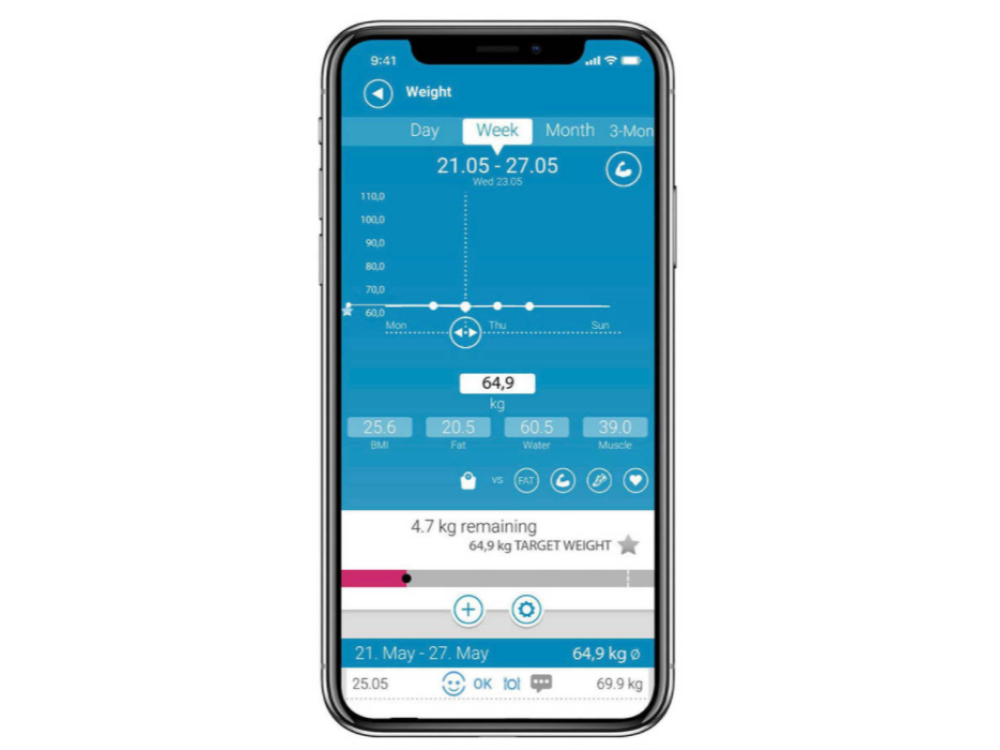 Pantalla de smartphone mostrando una app para perder peso. Muestra información de peso, IMC, grasa, agua y músculo.