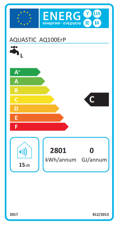 Energia cimke csaphoz: A+, C, 2801 kWh/év. Kék, zöld, sárga és piros színű sávok.
