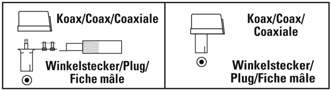 Diagrams of coaxial cable connectors: a male plug and a right-angle plug with text labels.