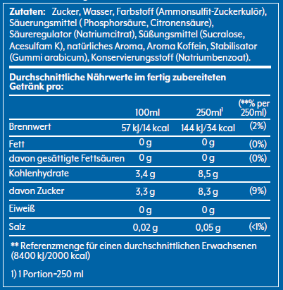 Nährwertangaben, Zutaten und Details, dargestellt in Textform mit blauem Hintergrund.