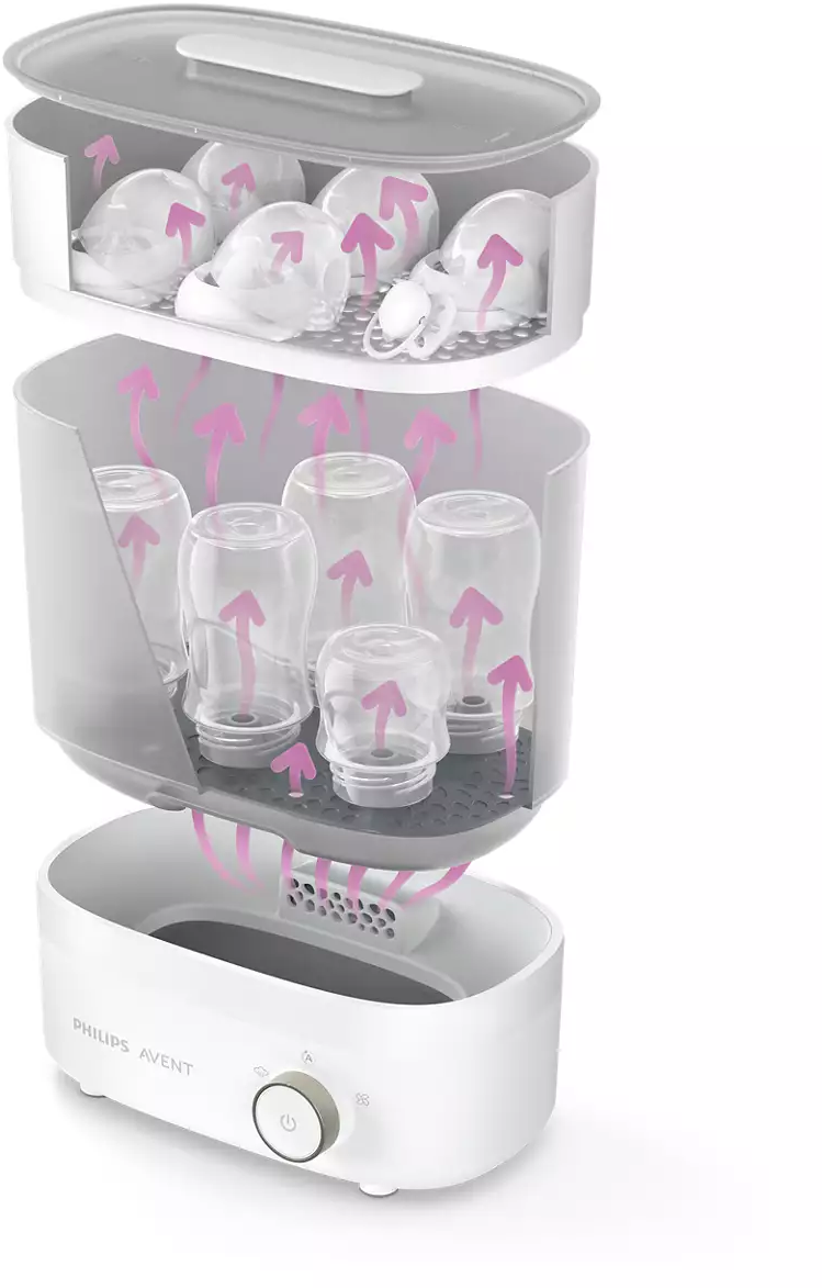 Babaüveg-sterilizáló. Több üveg van benne. A rózsaszín nyilak a gőz áramlását ábrázolják.