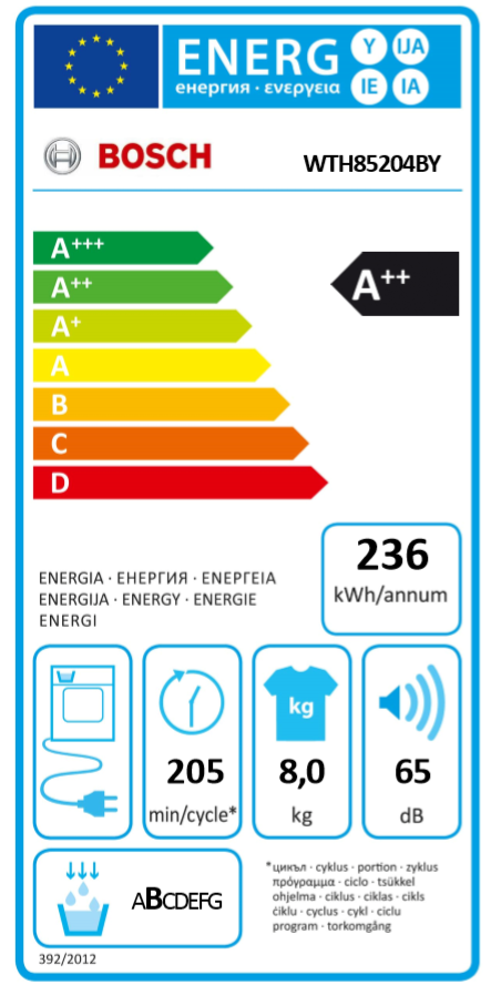 BOSCH WTH85204BY hőszivattyús szárítógép