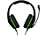 HYPERX CloudX Stinger Core