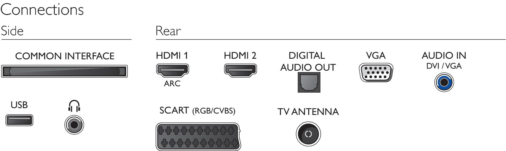 TV LED 22" - Philips 22PFT4232/12, Full HD, 12V, USB, TDT2