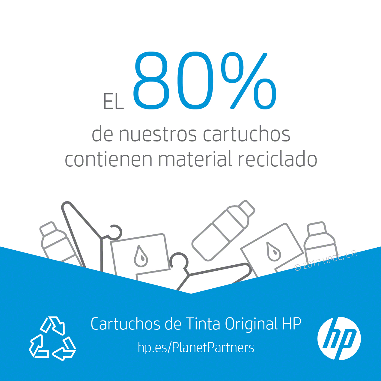 Una imagen que muestra que el 80% de los cartuchos de tinta HP se reciclan.