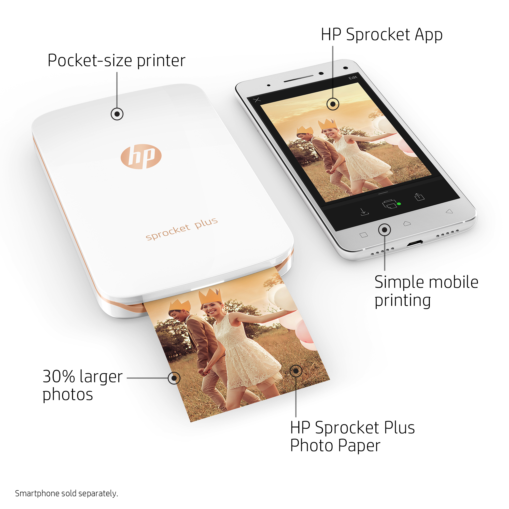 Impresora fotográfica - HP Sprocket Plus, Bluetooth, ZINK, Impresión sin tinta, Compacta, Negro