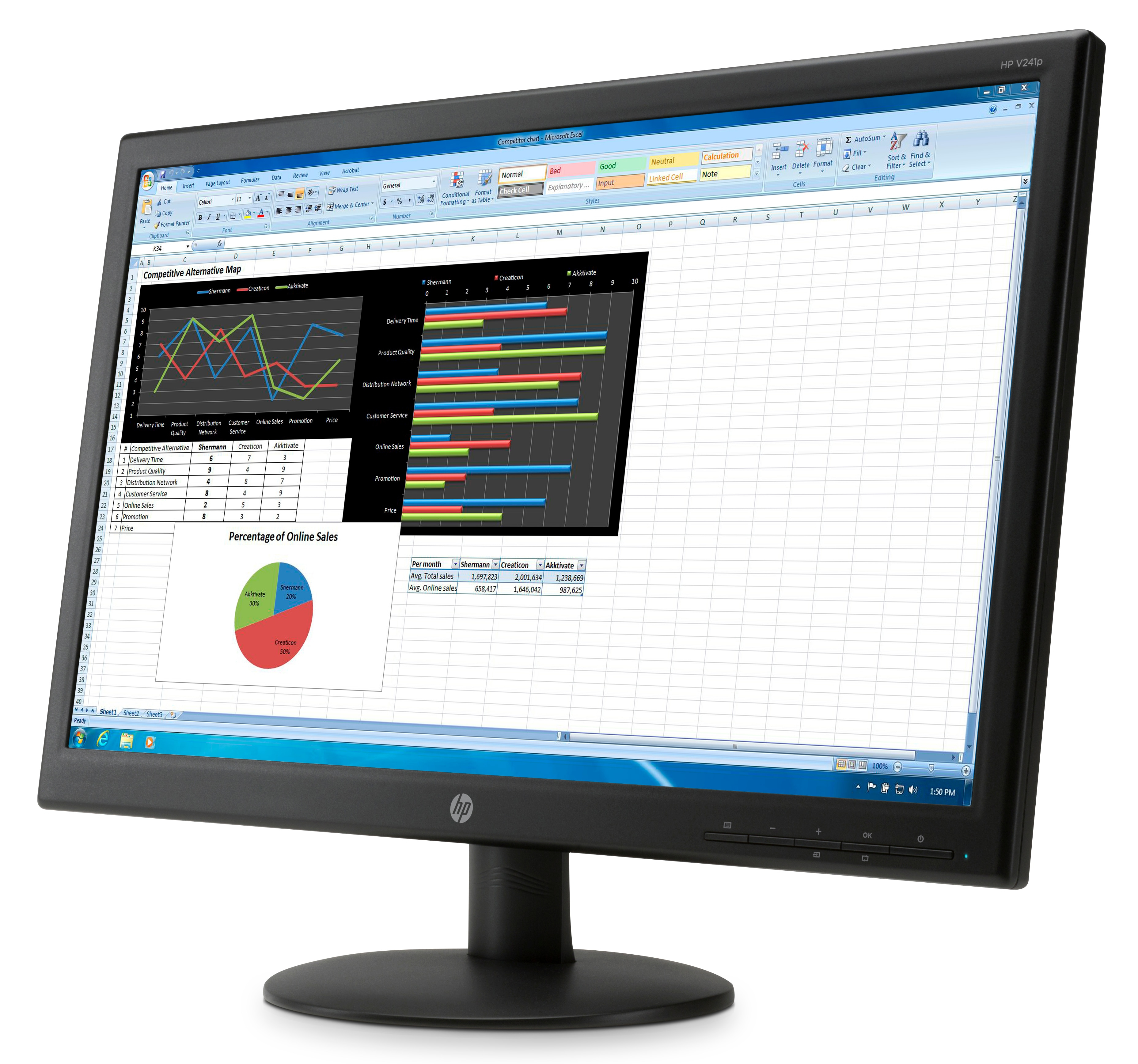 HP 23.6 Hp K0Q34Aa V241P Led 5Ms Monıtor