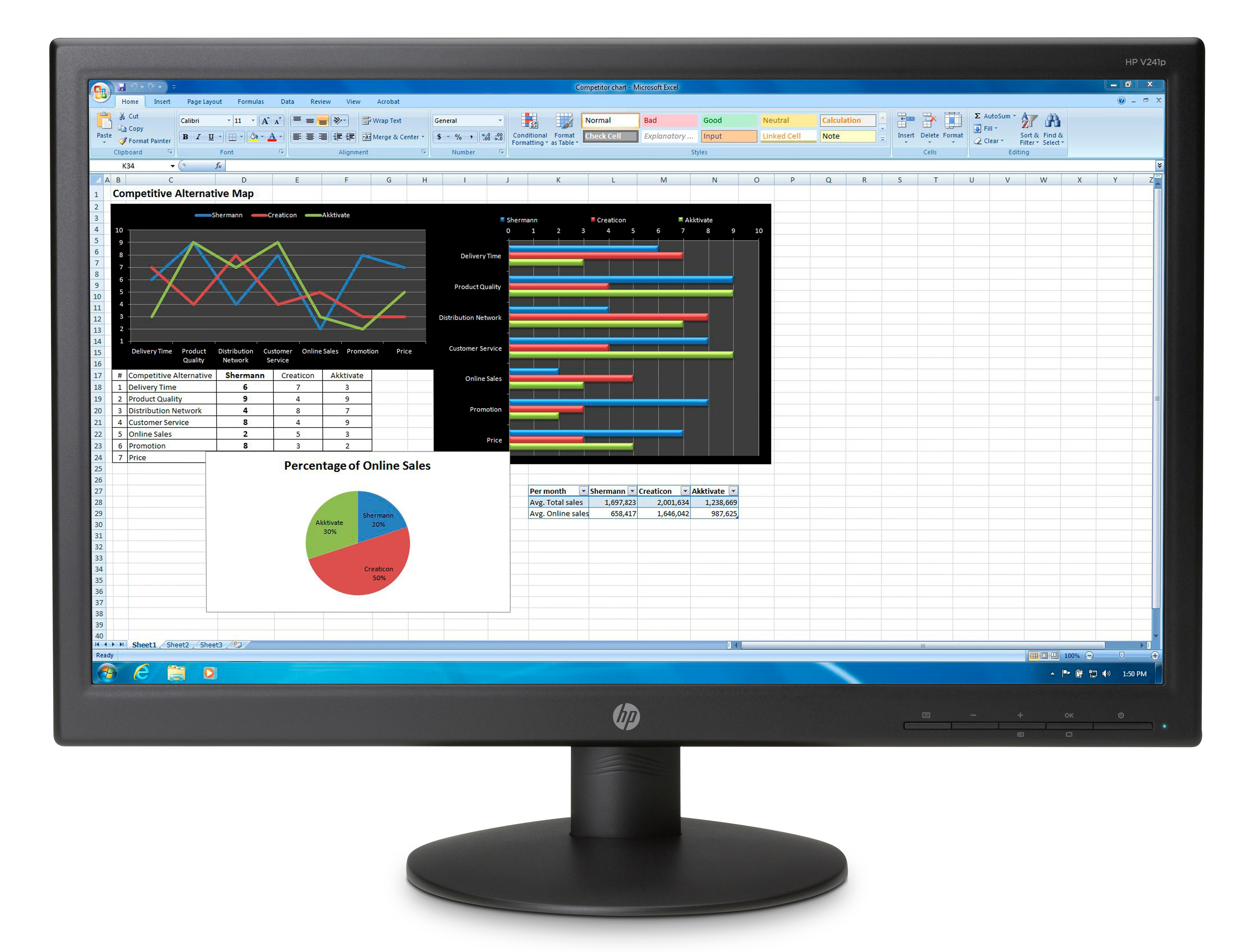 HP 23.6 Hp K0Q34Aa V241P Led 5Ms Monıtor