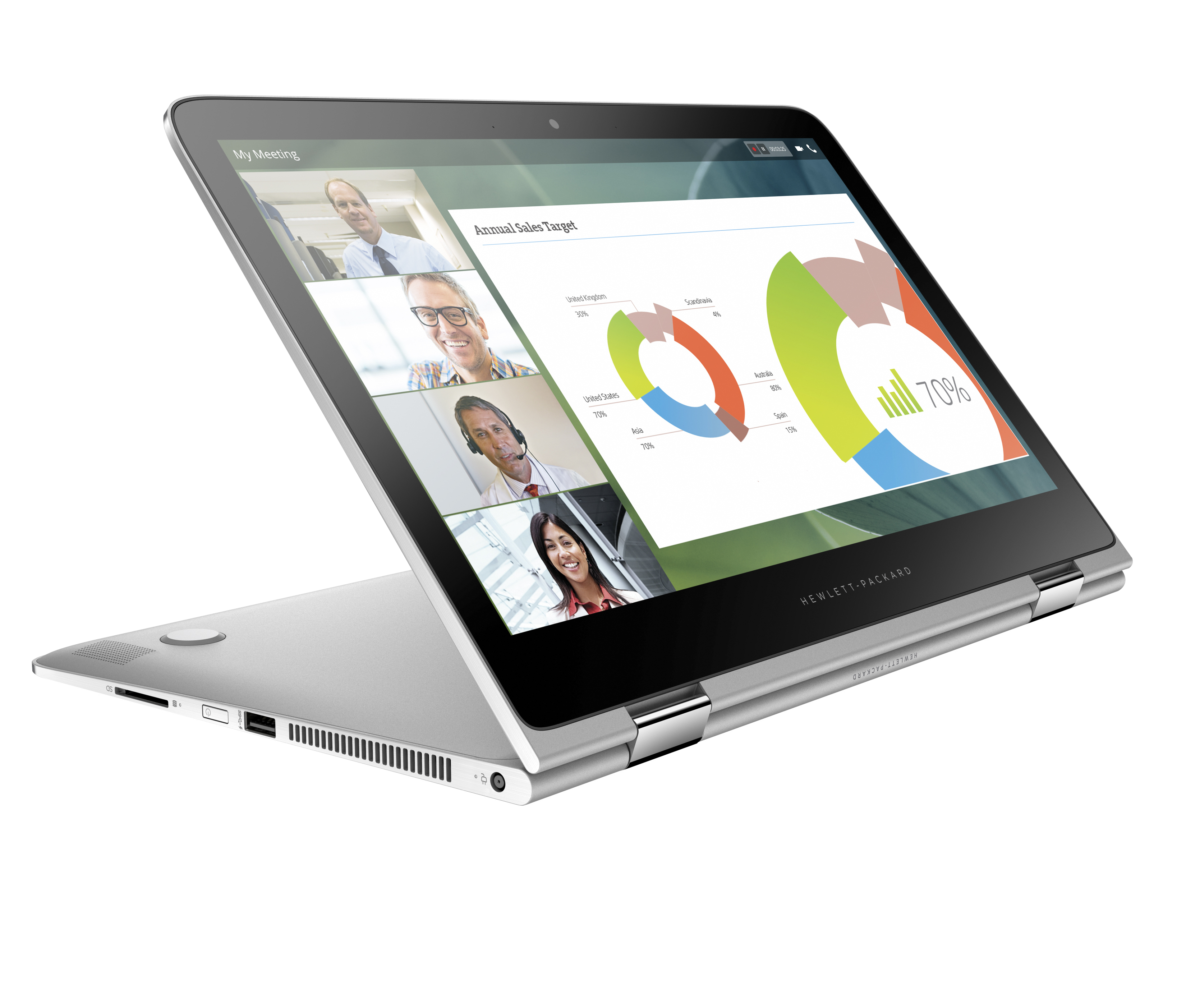 HP Spectre Pro x360 G2 Dönüştürülebilir Bilgisayar