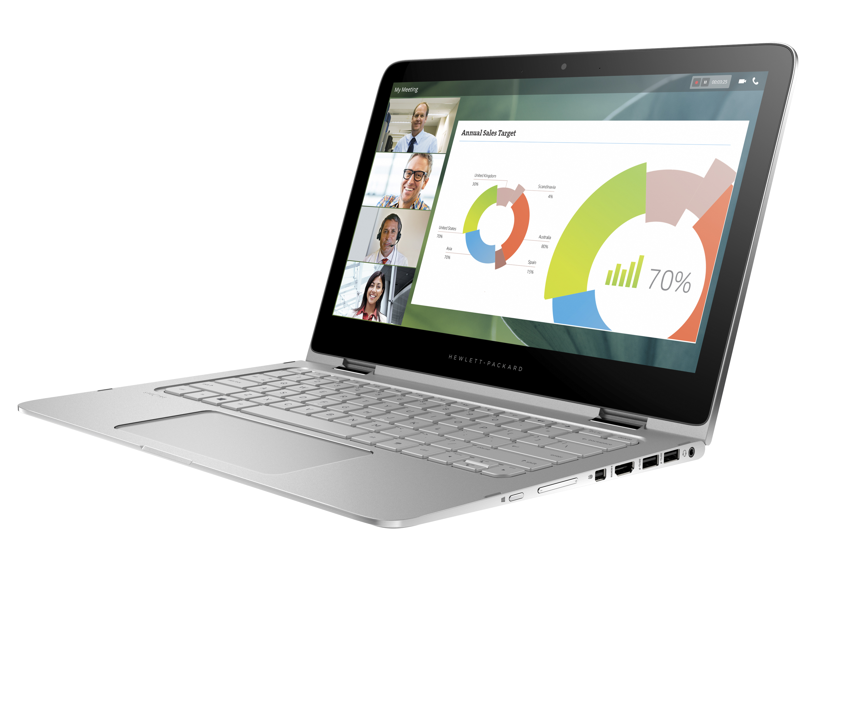 HP Spectre Pro x360 G2 Dönüştürülebilir Bilgisayar