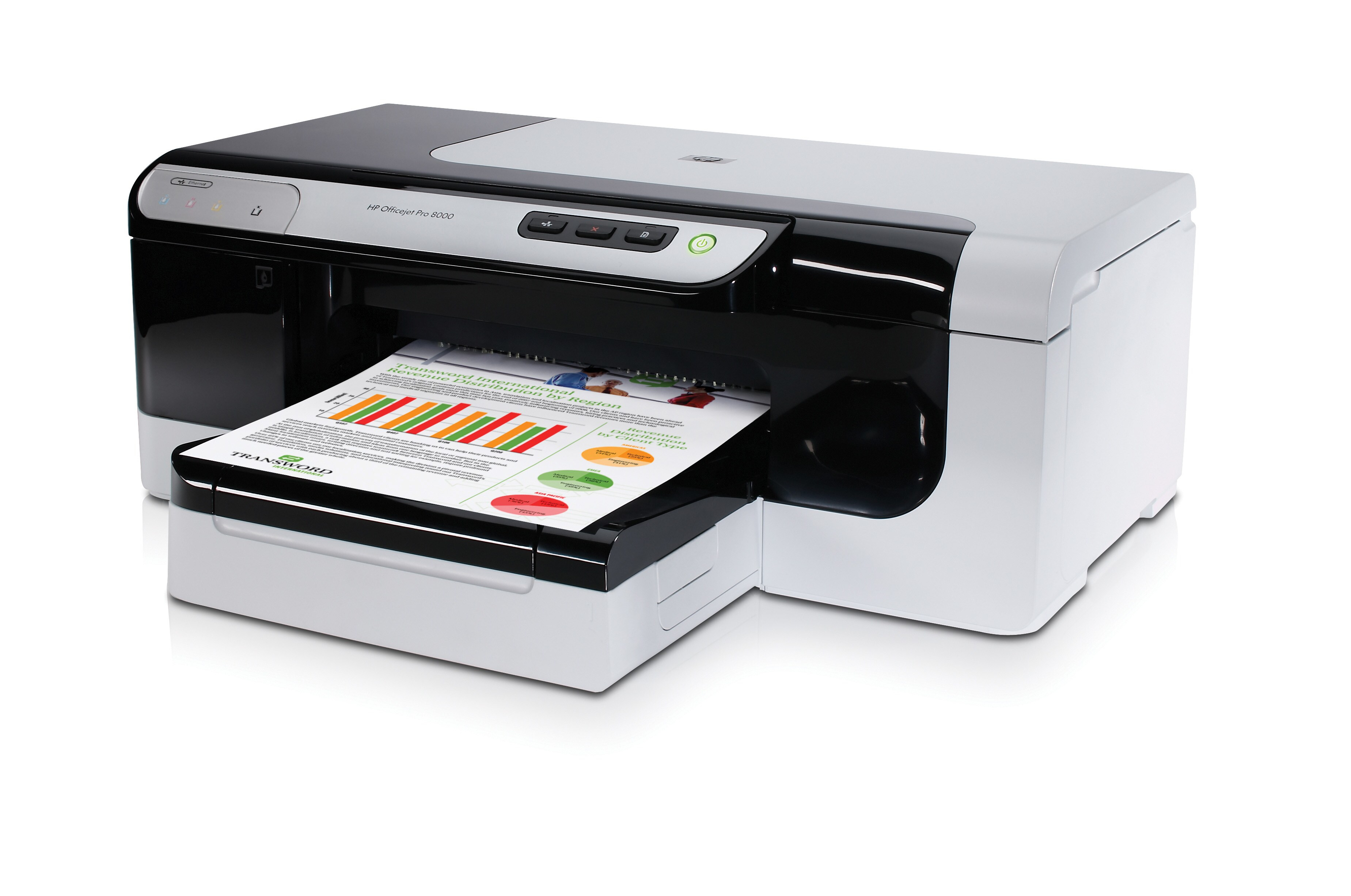 HP Officejet Pro 8000