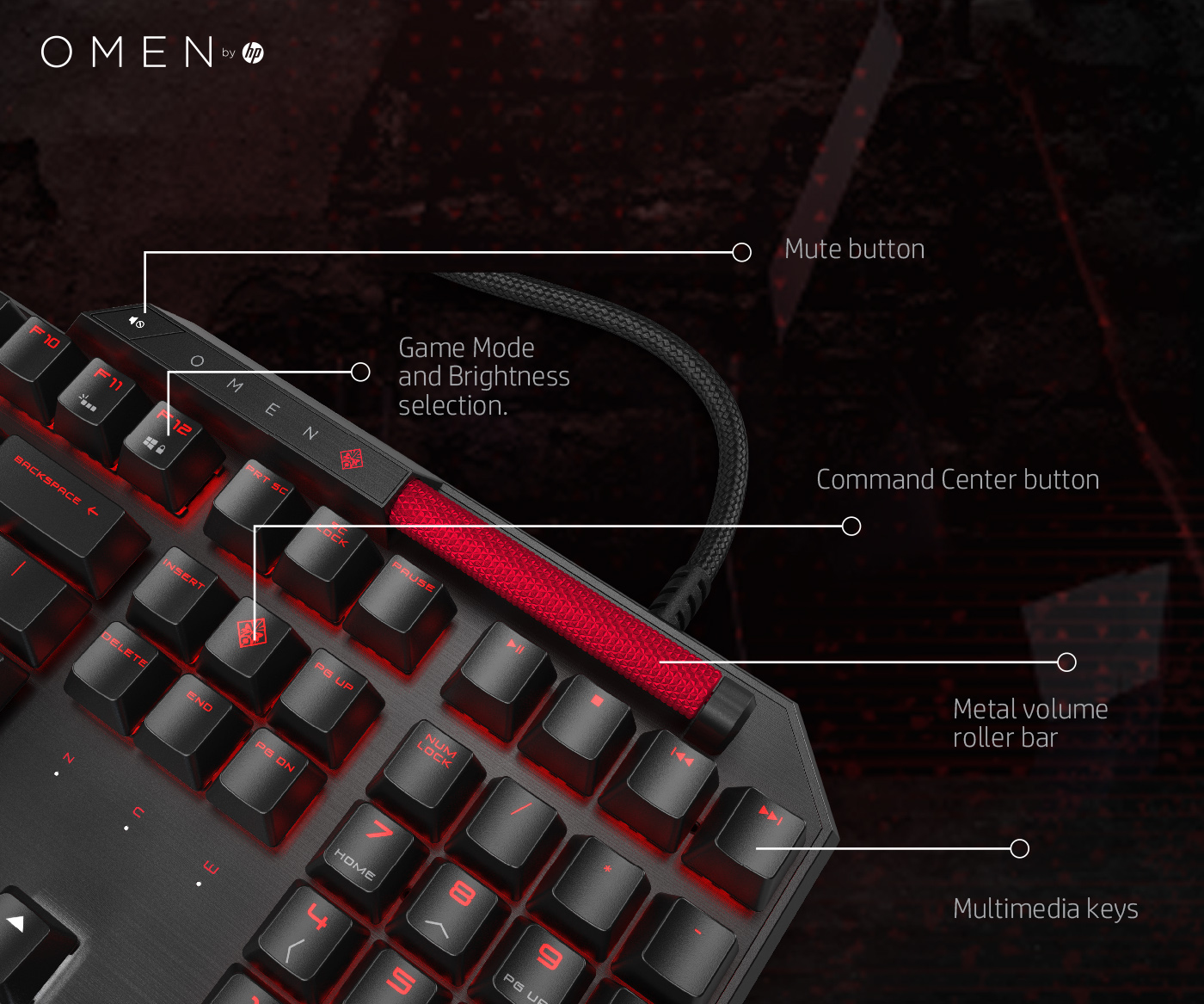 HP OMEN by Sequencer Kablolu Klavye