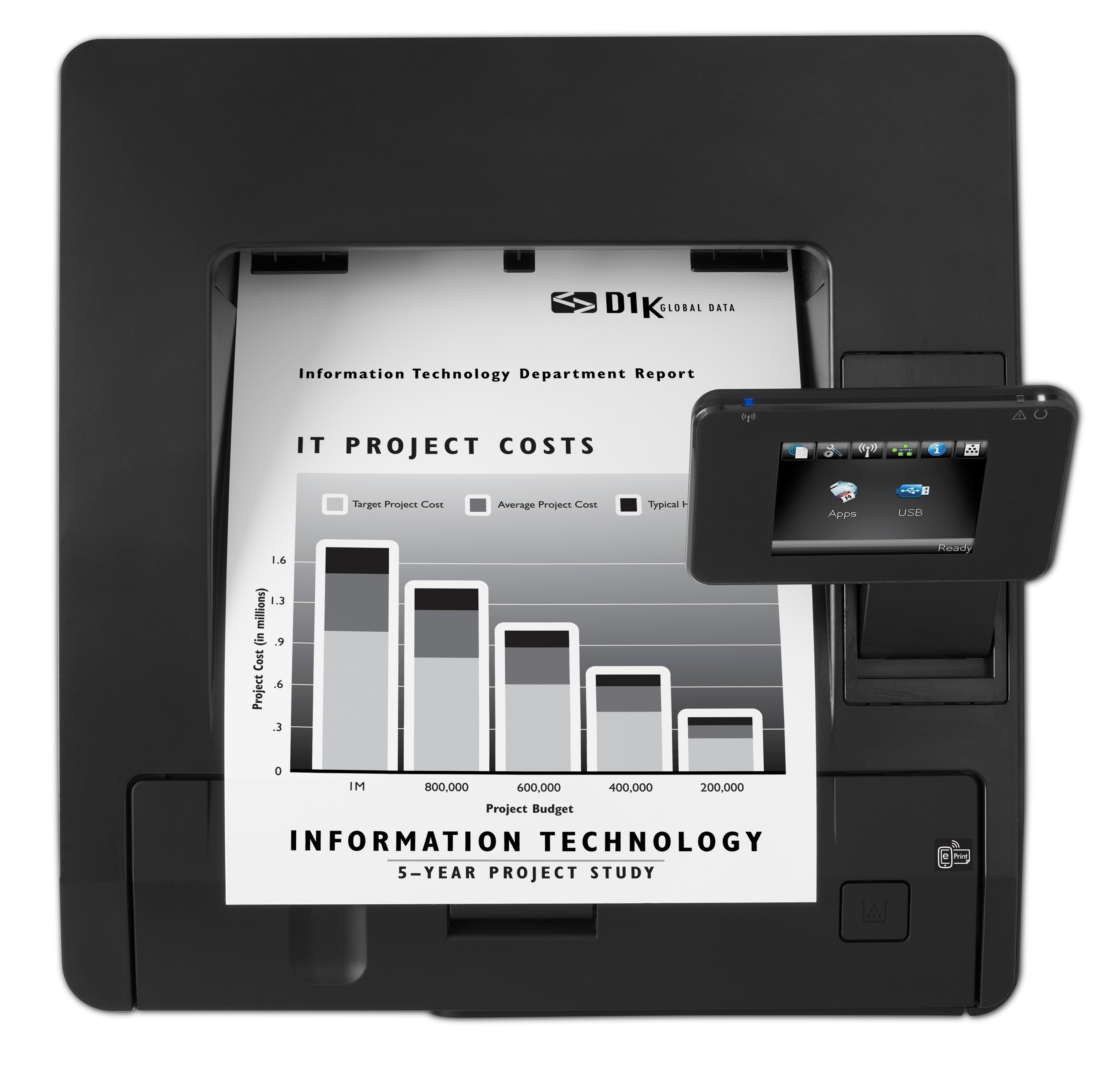 HP PRO 400 M401DN Ethernet USB Siyah-Beyaz Lazer Yazıcı