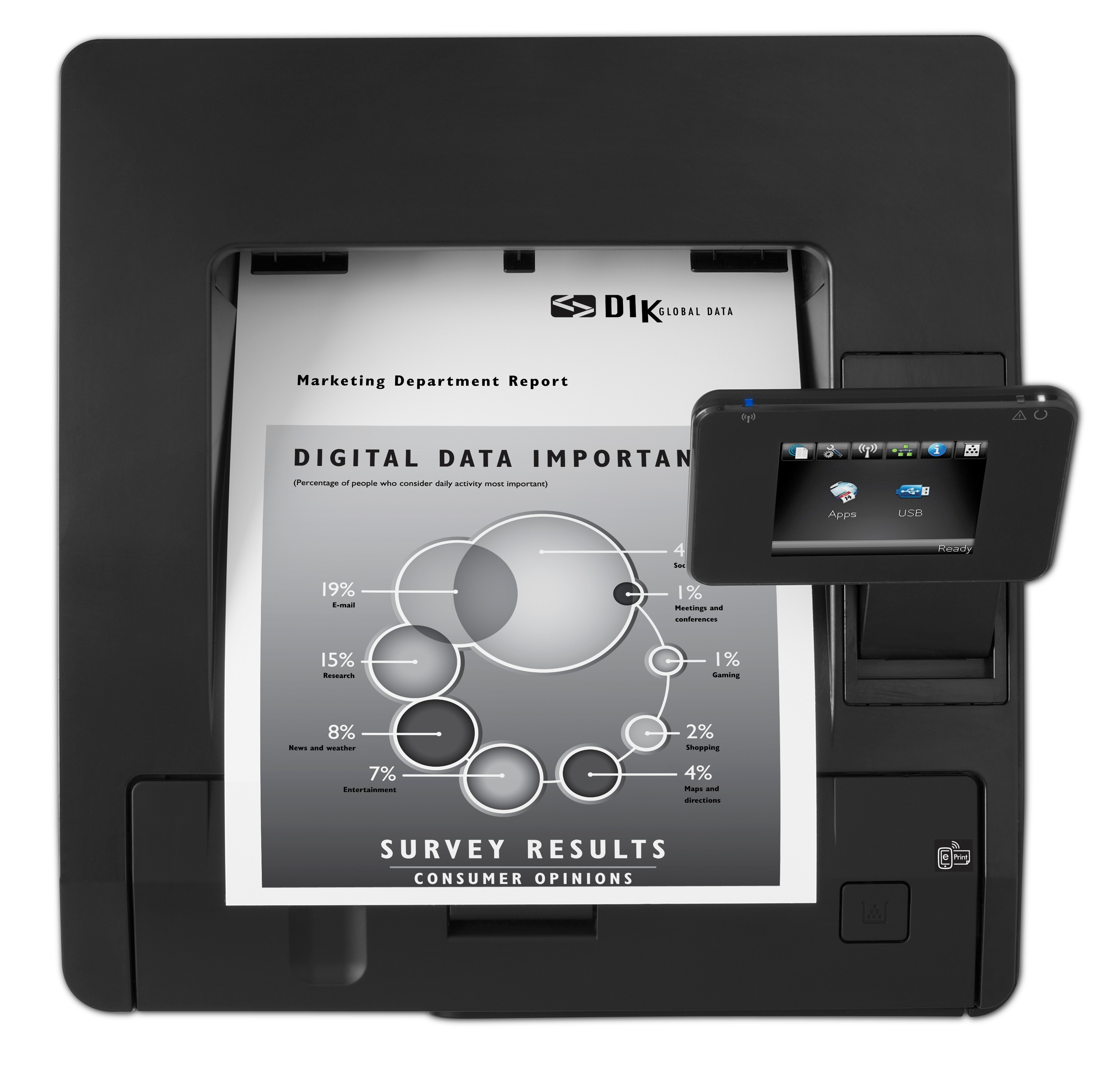 HP LaserJet Pro M401dw