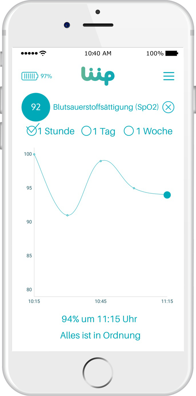 Ein Diagramm der Blutsauerstoffsättigung auf einem Smartphone-Bildschirm.