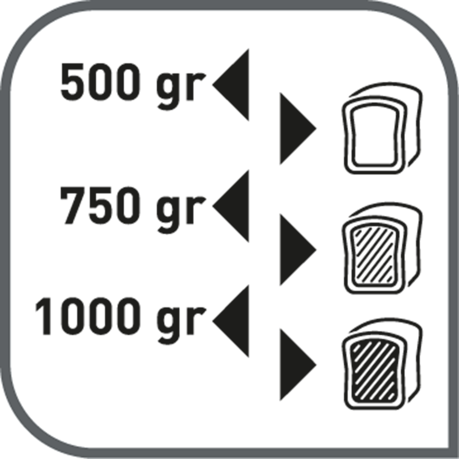 Eine Illustration, die verschiedene Mengen an Brotlaiben in verschiedenen Größen zeigt.