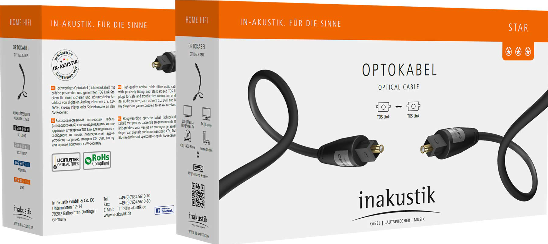 Deux boîtes de câbles optiques inakustik, avec schémas et descriptions.