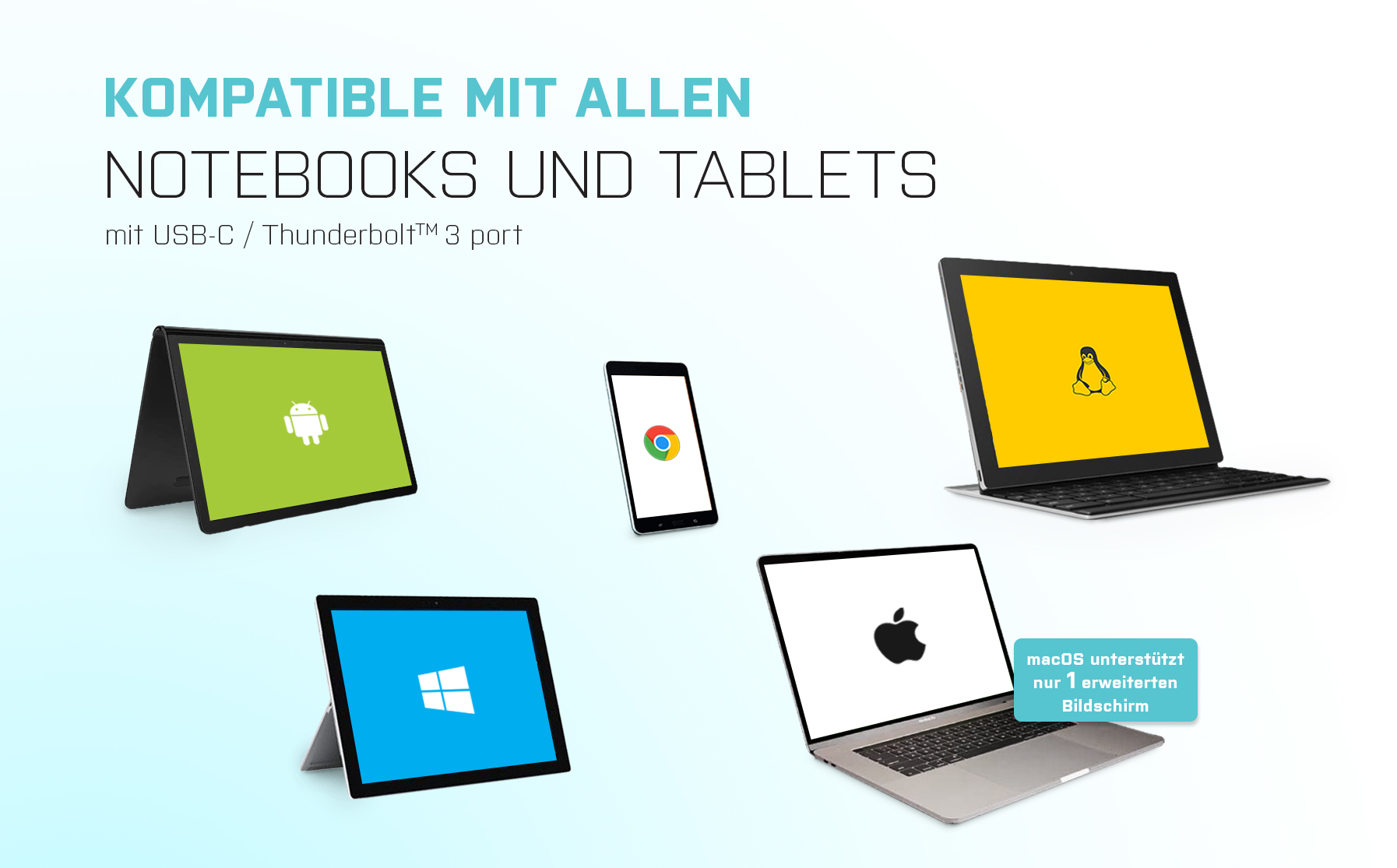 Eine Anzeige mit verschiedenen Geräten, kompatibel mit USB-C/Thunderbolt 3.